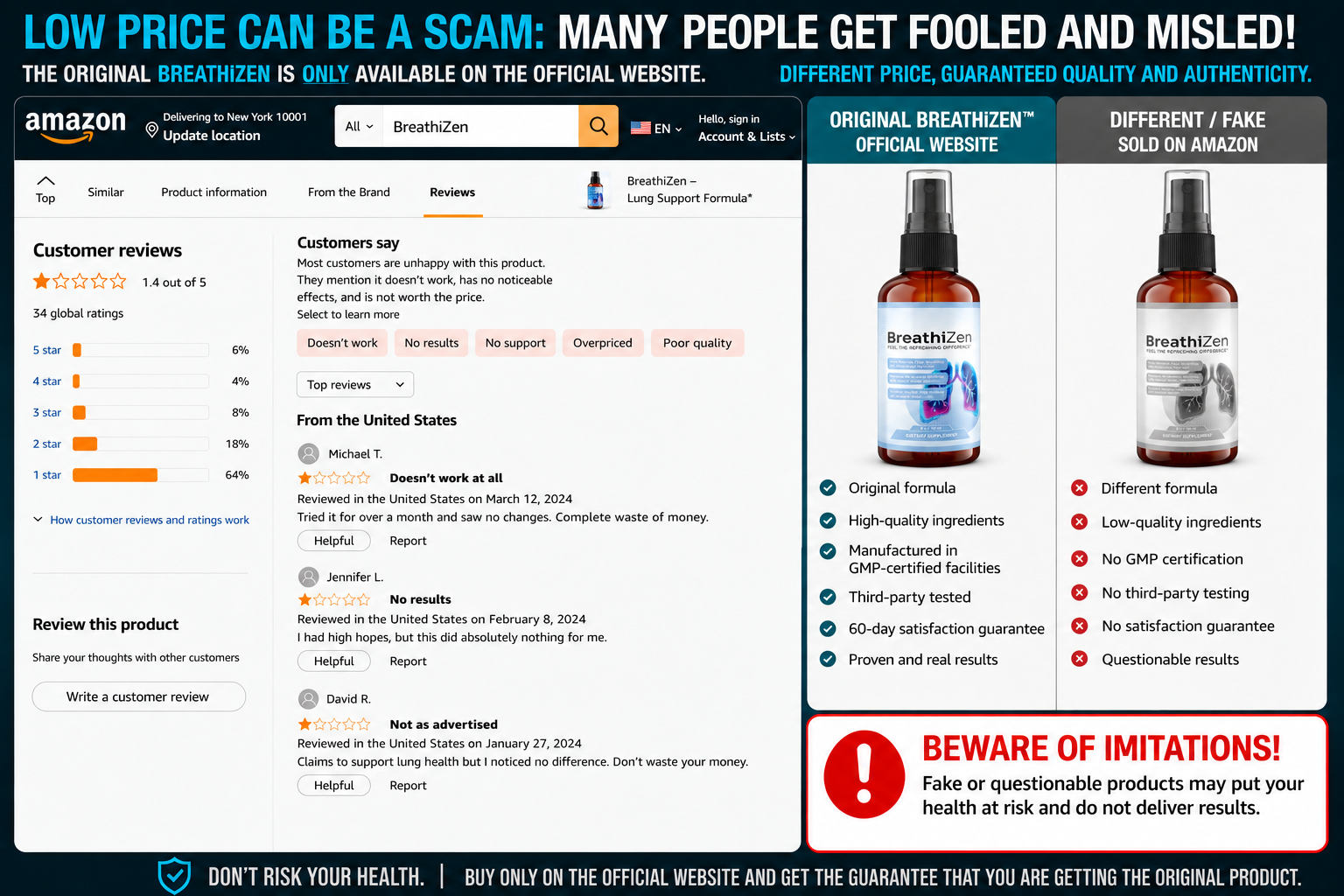 BreathiZen negative reviews