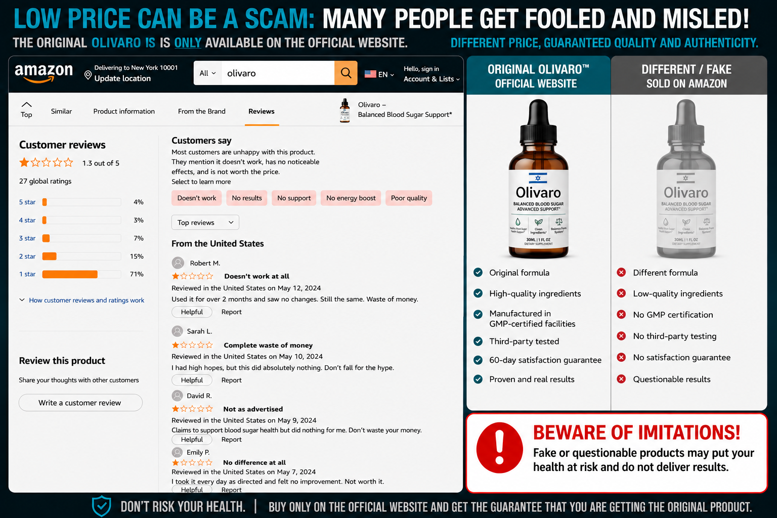 Olivaro negative reviews and complaints